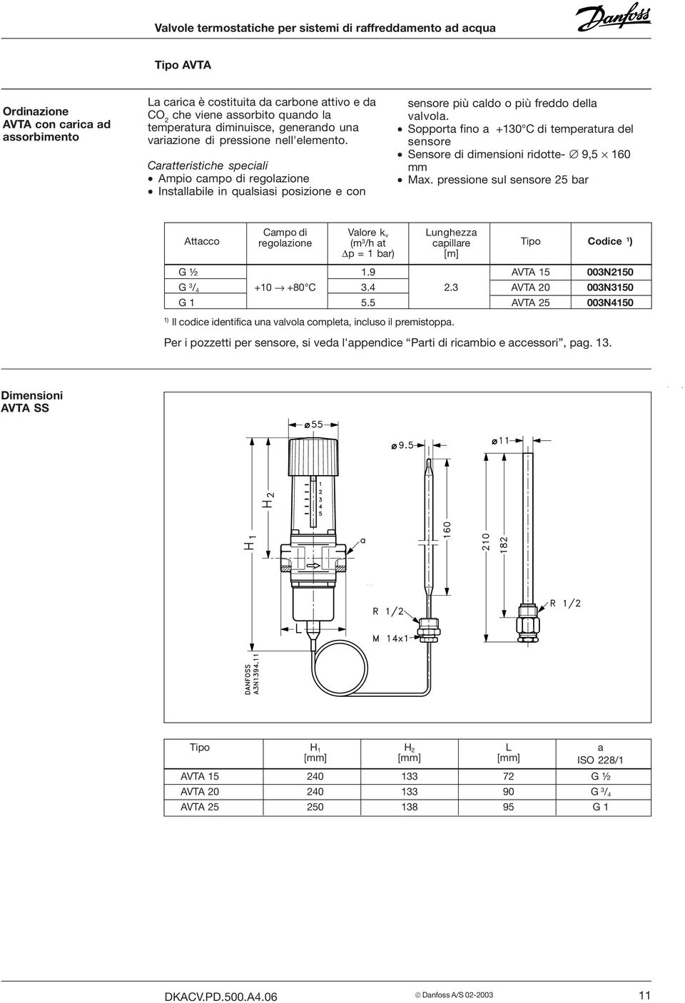 Sopporta fino a +130 C di temperatura del sensore Sensore di dimensioni ridotte- 9,5 160 mm Campo di Valore k v Lunghezza regolazione (m 3 /h at capillare p = 1 bar) [m] Tipo Codice 1 ) G ½ 1.