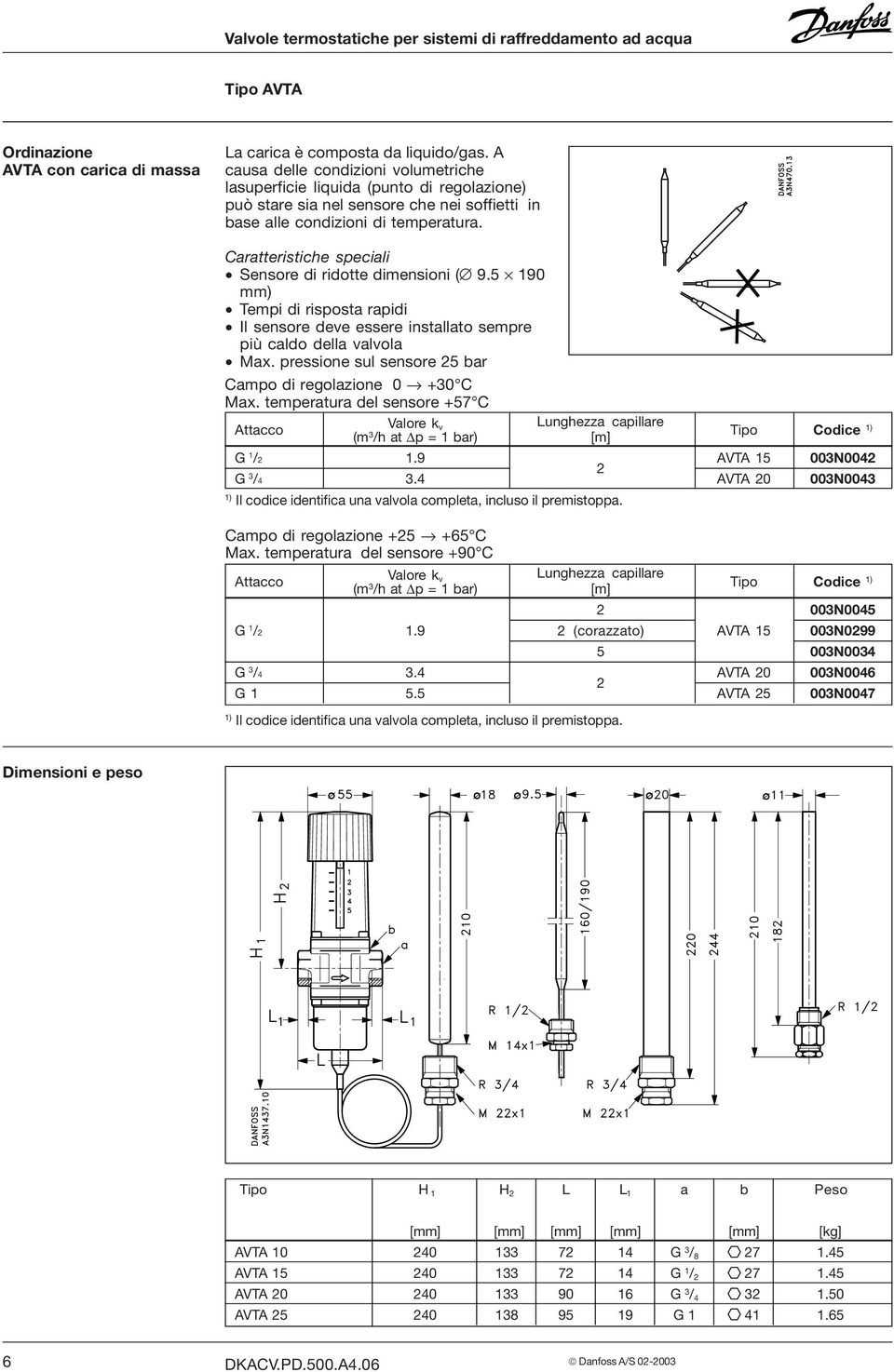 Caratteristiche speciali Sensore di ridotte dimensioni ( 9.5 190 mm) Tempi di risposta rapidi Il sensore deve essere installato sempre più caldo della valvola Campo di regolazione 0 +30 C Max.