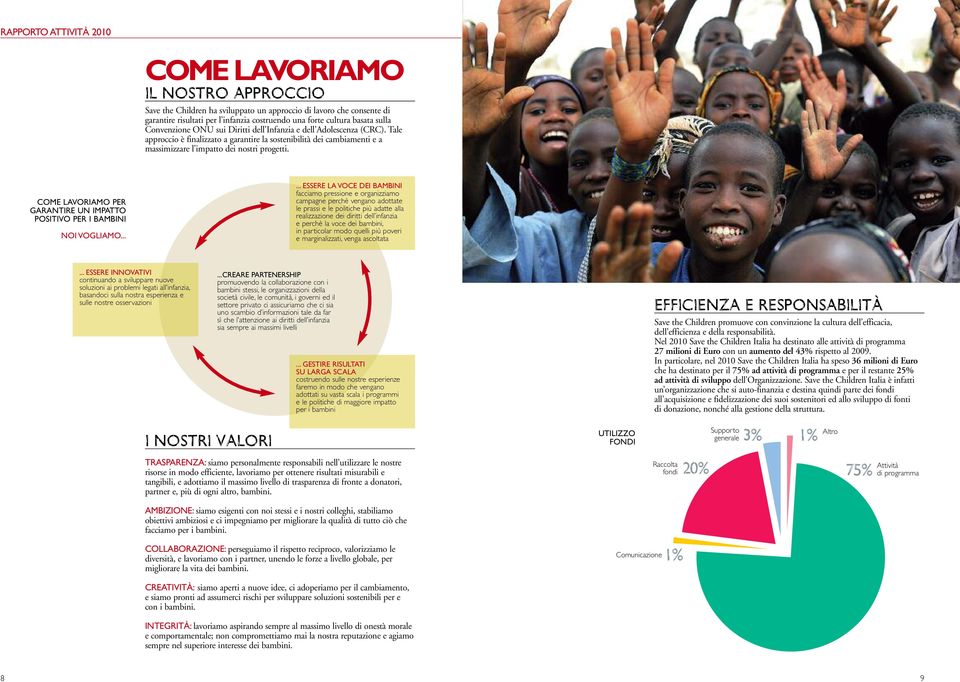 COME LAVORIAMO PER GARANTIRE UN IMPATTO POSITIVO PER I BAMBINI NOI VOGLIAMO.