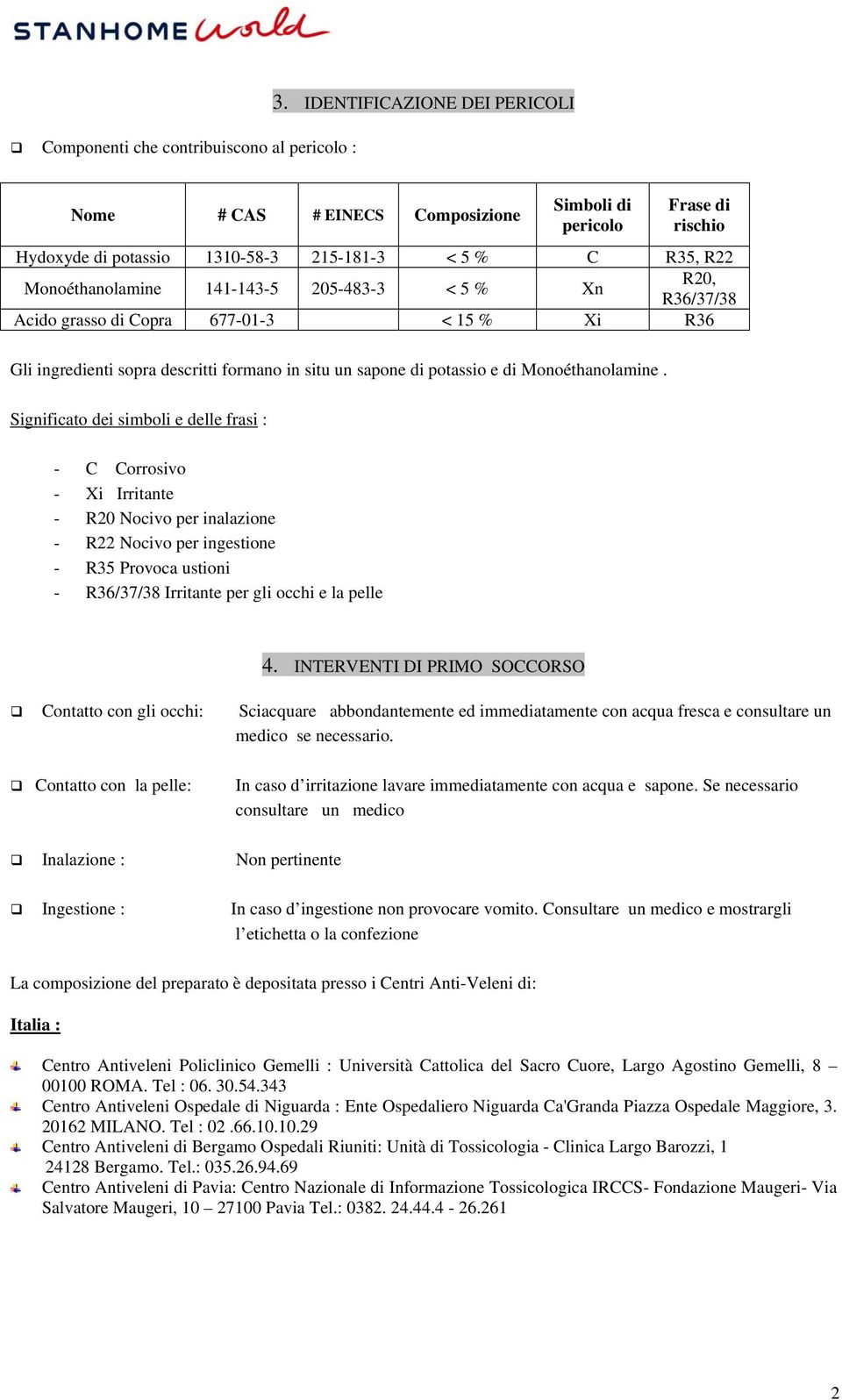 Xn R20, R36/37/38 Acido grasso di Copra 677-01-3 < 15 % Xi R36 Gli ingredienti sopra descritti formano in situ un sapone di potassio e di Monoéthanolamine.