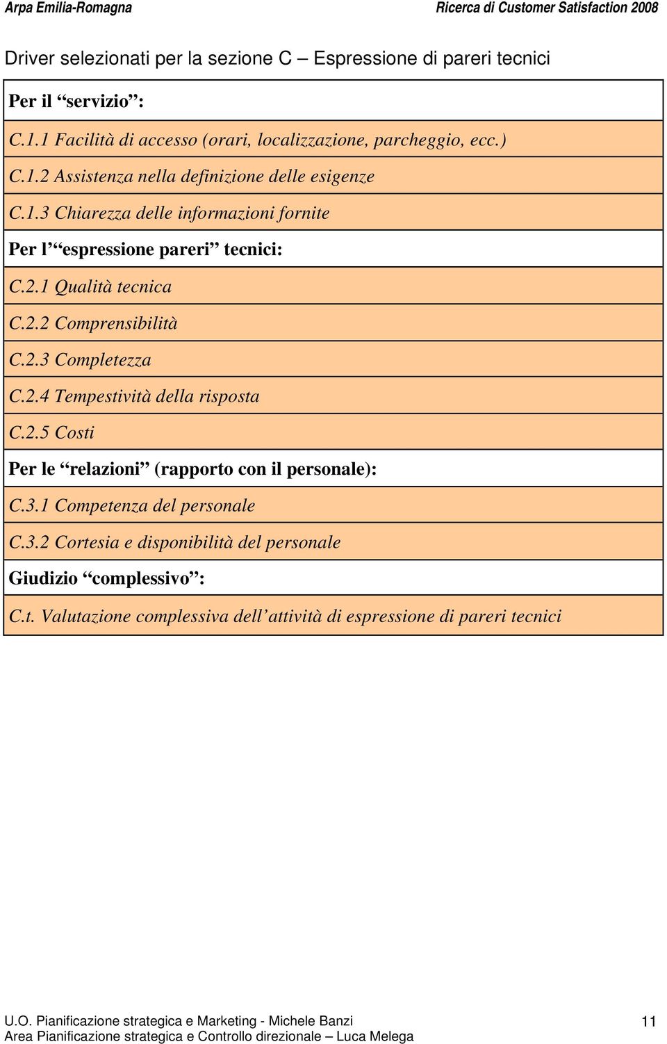 2.3 Completezza C.2.4 Tempestività della risposta C.2.5 Costi Per le relazioni (rapporto con il personale): C.3. Competenza del personale C.3.2 Cortesia e disponibilità del personale Giudizio complessivo : C.