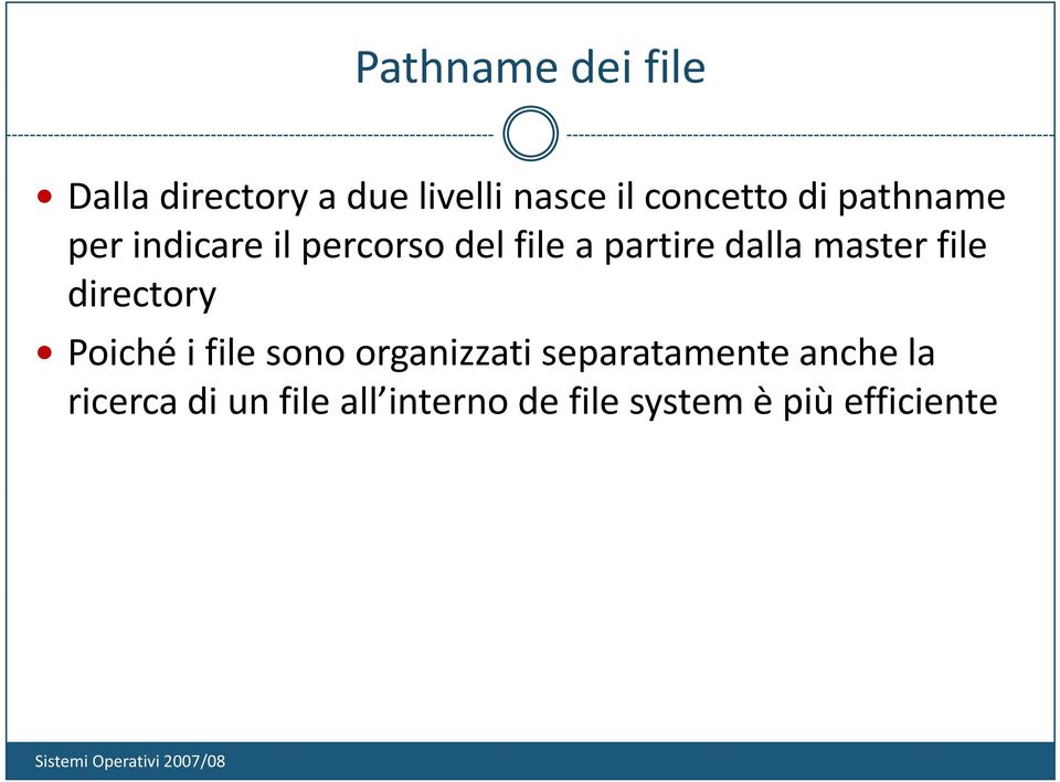 dalla master file directory Poiché i file sono organizzati