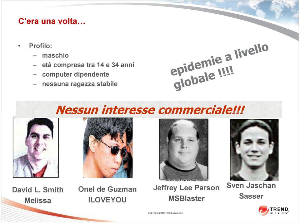 interesse commerciale!!! David L.