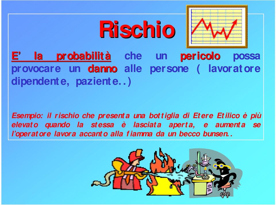 .) Esempio: il rischio che presenta una bottiglia di Etere Etilico èpiù