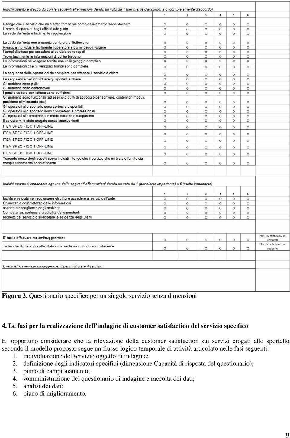 servizi erogati allo sportello secondo il modello proposto segue un flusso logico-temporale di attività articolato nelle fasi seguenti: 1.