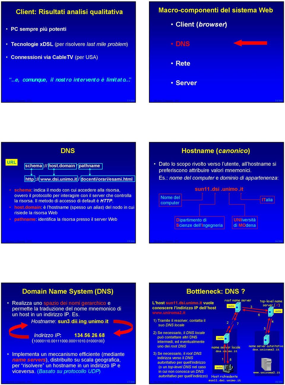 it / docenti/orari/esami.html schema: indica il modo con cui accedere alla risorsa, ovvero il protocollo per interagire con il che controlla la risorsa. Il metodo di accesso di default è HTTP. host.