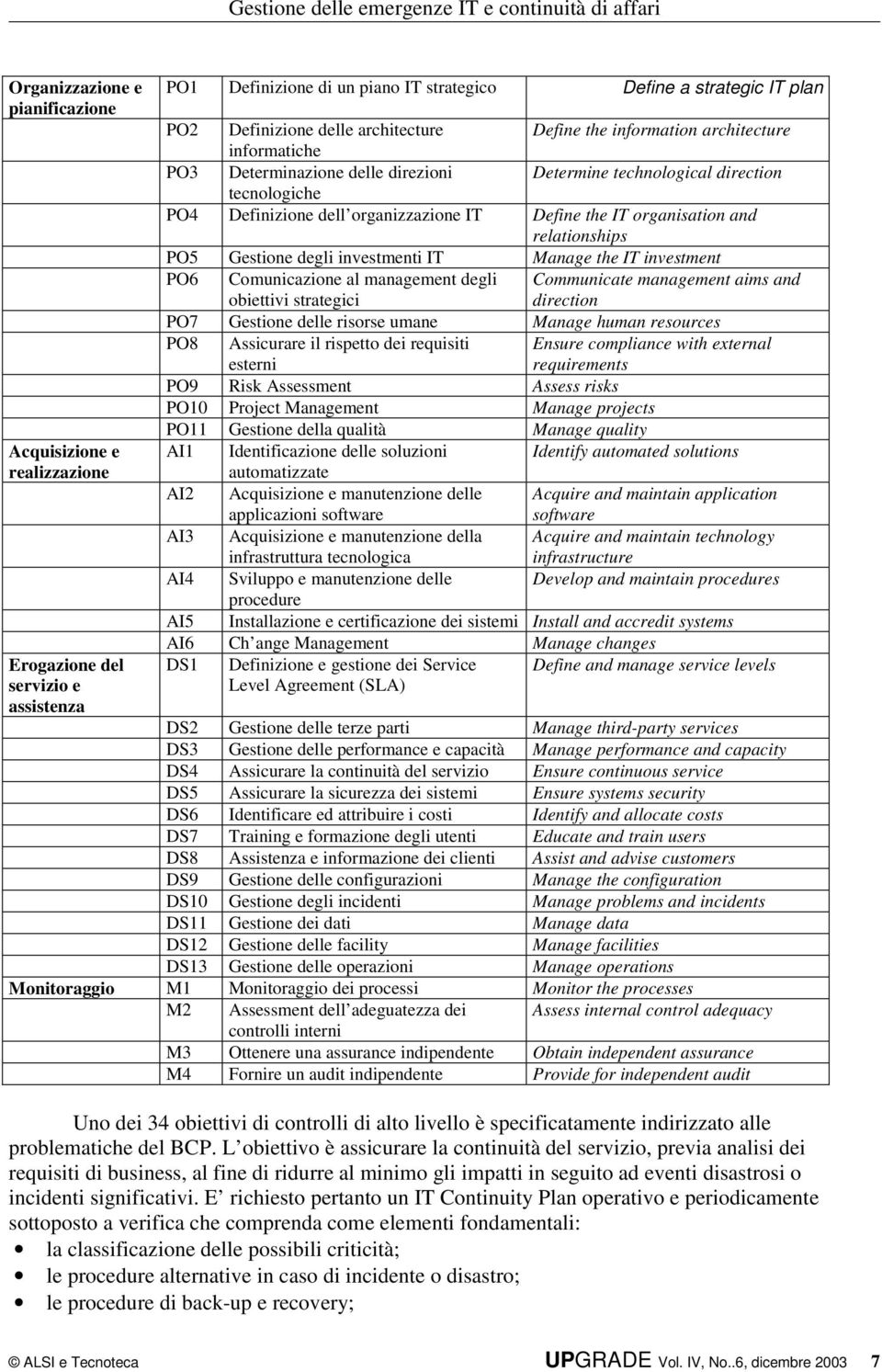 organisation and relationships PO5 Gestione degli investmenti IT Manage the IT investment PO6 Comunicazione al management degli obiettivi strategici Communicate management aims and direction PO7