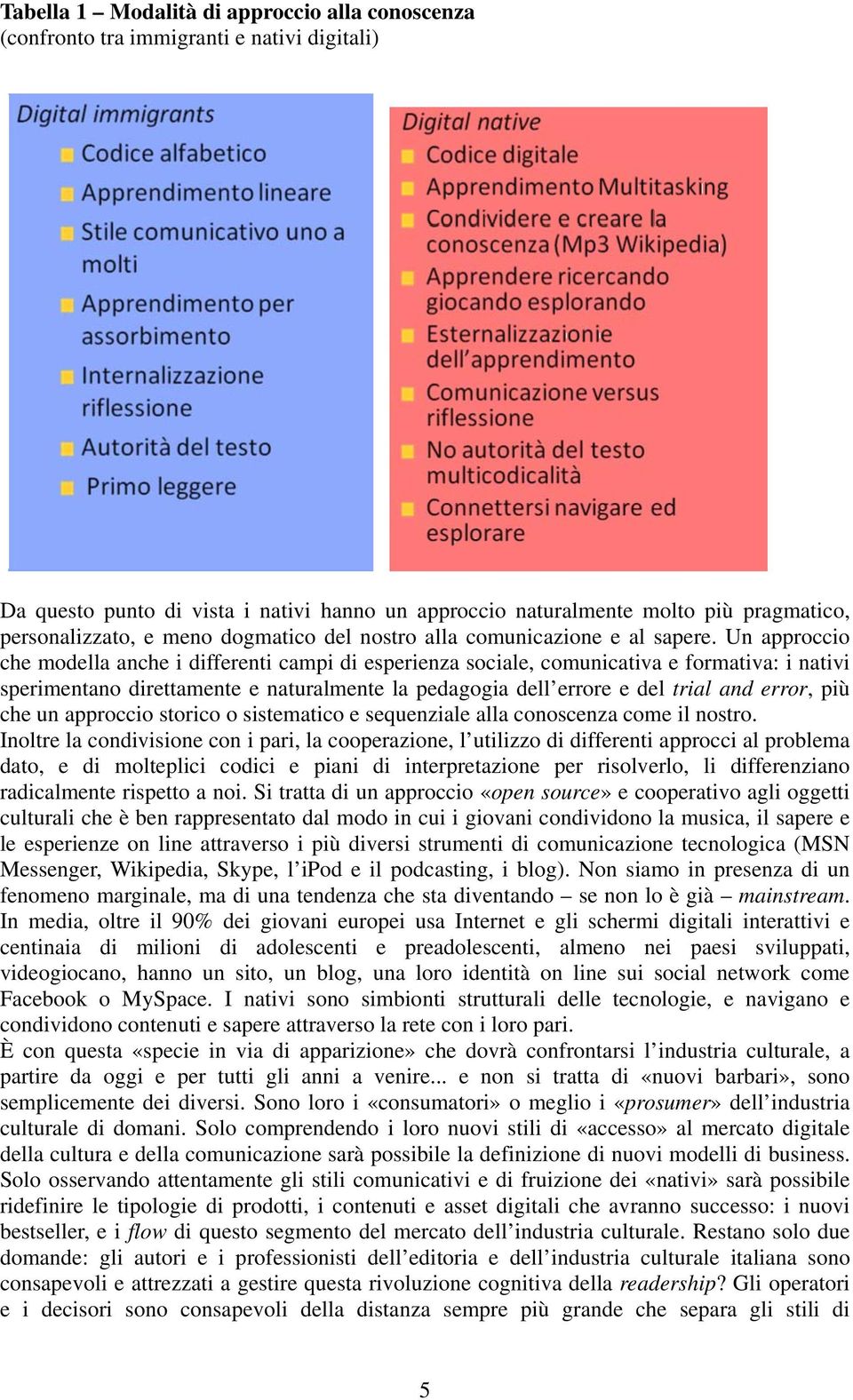 Un approccio che modella anche i differenti campi di esperienza sociale, comunicativa e formativa: i nativi sperimentano direttamente e naturalmente la pedagogia dell errore e del trial and error,