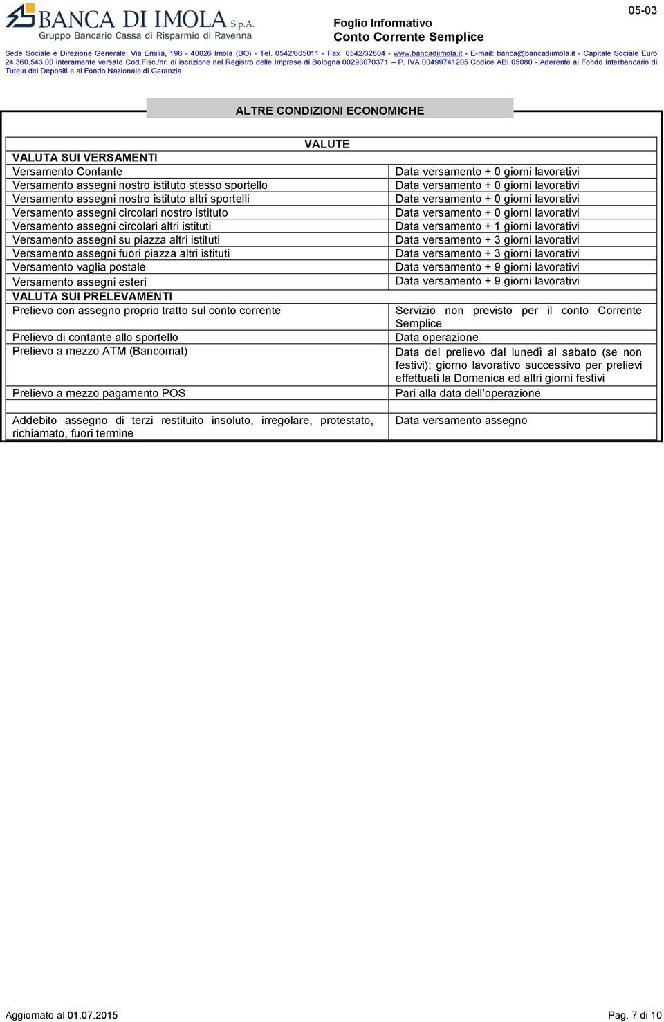 assegni esteri VALUTA SUI PRELEVAMENTI Prelievo con assegno proprio tratto sul conto corrente Prelievo di contante allo sportello Prelievo a mezzo ATM (Bancomat) Prelievo a mezzo pagamento POS VALUTE