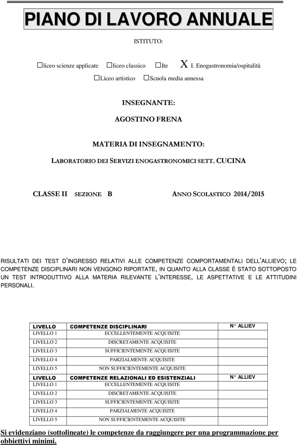 CUCINA CLASSE II SEZIONE B ANNO SCOLASTICO 2014/2015 RISULTATI DEI TEST D INGRESSO RELATIVI ALLE COMPETENZE COMPORTAMENTALI DELL ALLIEVO; LE COMPETENZE DISCIPLINARI NON VENGONO RIPORTATE, IN QUANTO