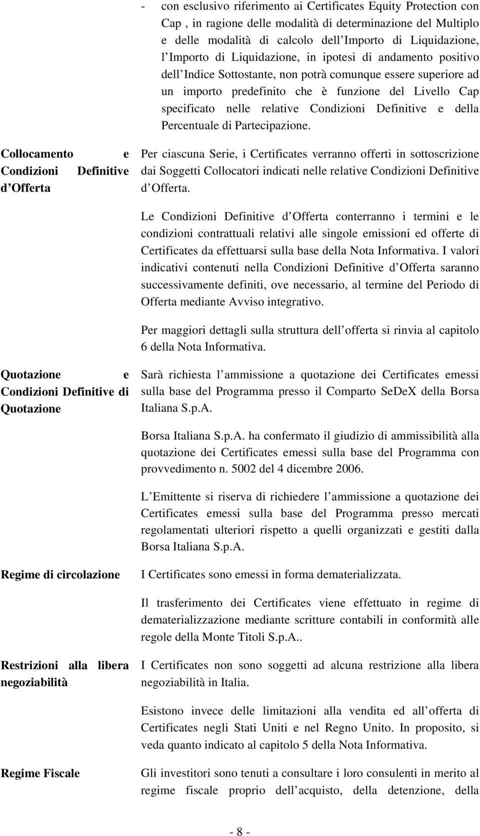 Condizioni Definitive e della Percentuale di Partecipazione.