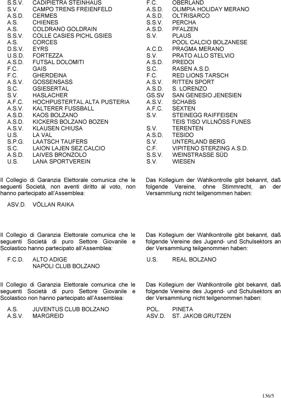 S.D. F.C. GHERDEINA F.C. RED LIONS TARSCH A.S.V. GOSSENSASS A.S.V. RITTEN SPORT S.C. GSIESERTAL A.S.D. S. LORENZO S.V. HASLACHER GS.SV SAN GENESIO JENESIEN A.F.C. HOCHPUSTERTAL ALTA PUSTERIA A.S.V. SCHABS A.