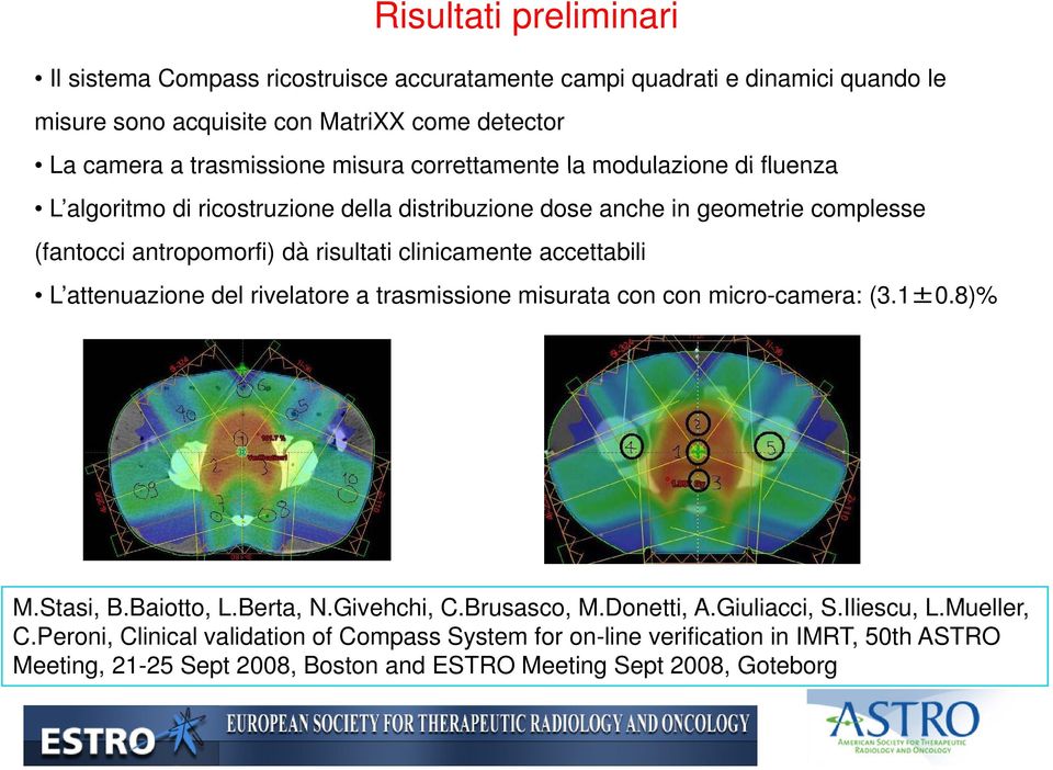 accettabili L attenuazione del rivelatore a trasmissione misurata con con micro-camera: (3.1±0.8)% 1±0.8)%. M.Stasi, B.Baiotto, L.Berta, N.Givehchi, C.Brusasco, M.Donetti, A.