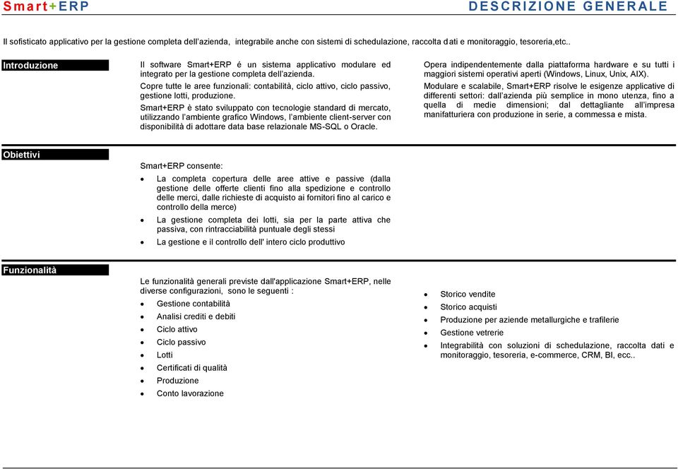 Copre tutte le aree funzionali: contabilità, ciclo attivo, ciclo passivo, gestione lotti, produzione.