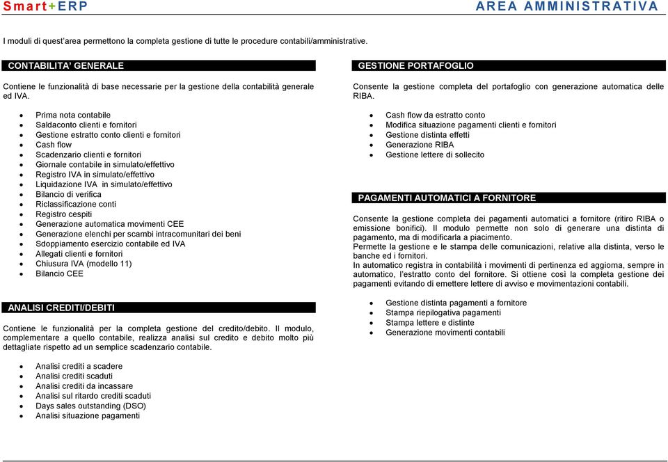 Prima nota contabile Saldaconto clienti e fornitori Gestione estratto conto clienti e fornitori Cash flow Scadenzario clienti e fornitori Giornale contabile in simulato/effettivo Registro IVA in