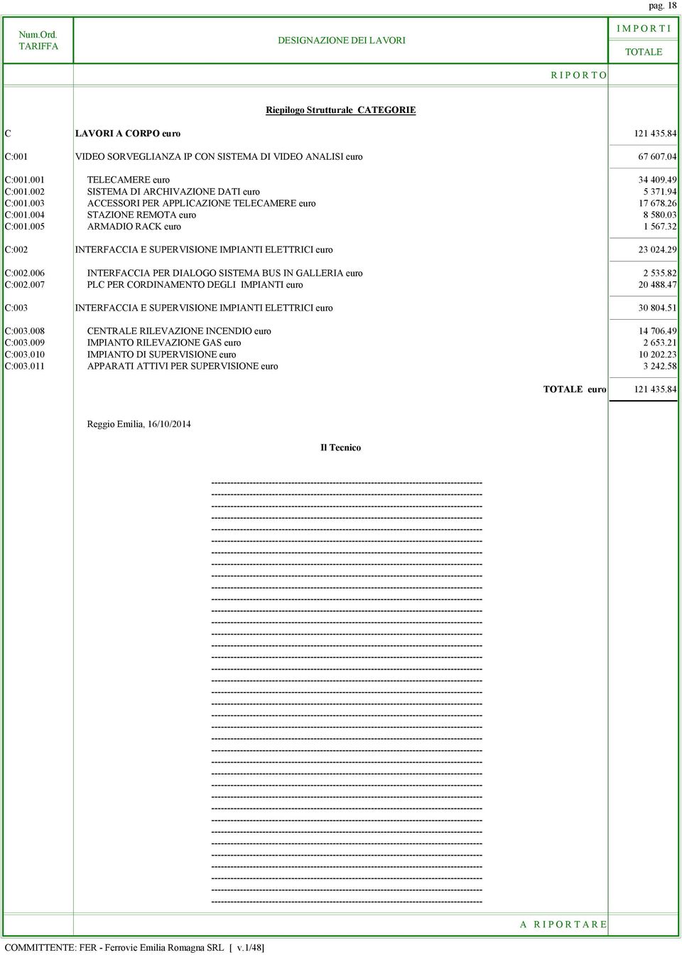 32 C:002 INTERFACCIA E SUPERVISIONE IMPIANTI euro 23 024.29 C:002.006 INTERFACCIA PER DIALOGO SISTEMA BUS IN GALLERIA euro 2 535.82 C:002.007 PLC PER CORDINAMENTO DEGLI IMPIANTI euro 20 488.