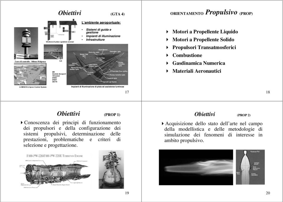 Materiali Aeronautici A-SMGCS & Apron Control System mpianti di illuminazione di pista ed assistenze luminose 17 18 Obiettivi (PROP 1)!