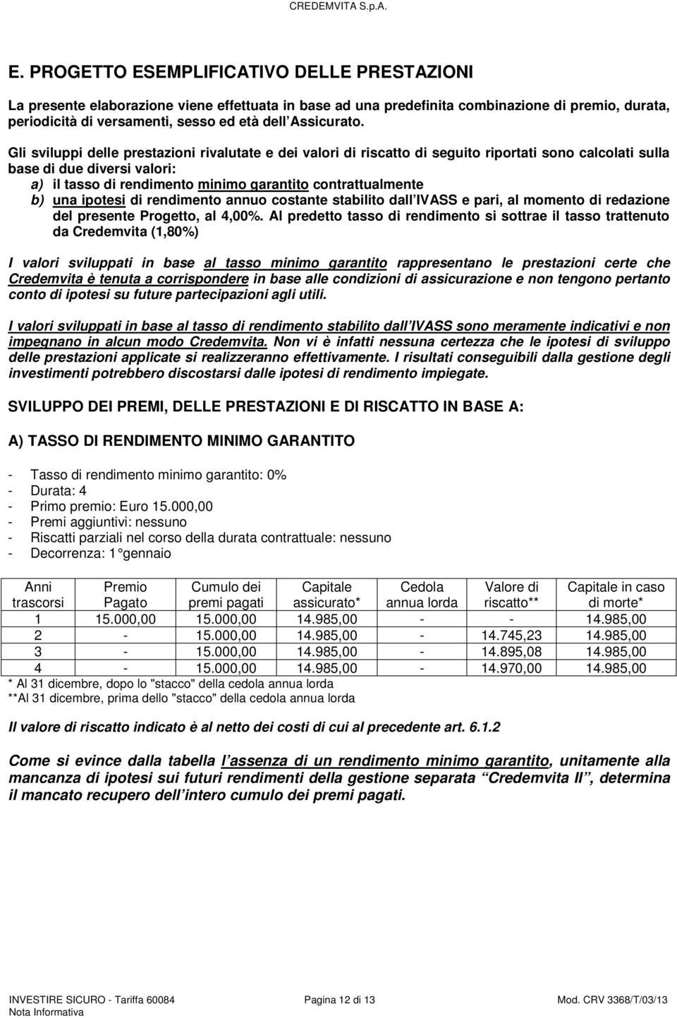 Gli sviluppi delle prestazioni rivalutate e dei valori di riscatto di seguito riportati sono calcolati sulla base di due diversi valori: a) il tasso di rendimento minimo garantito contrattualmente b)