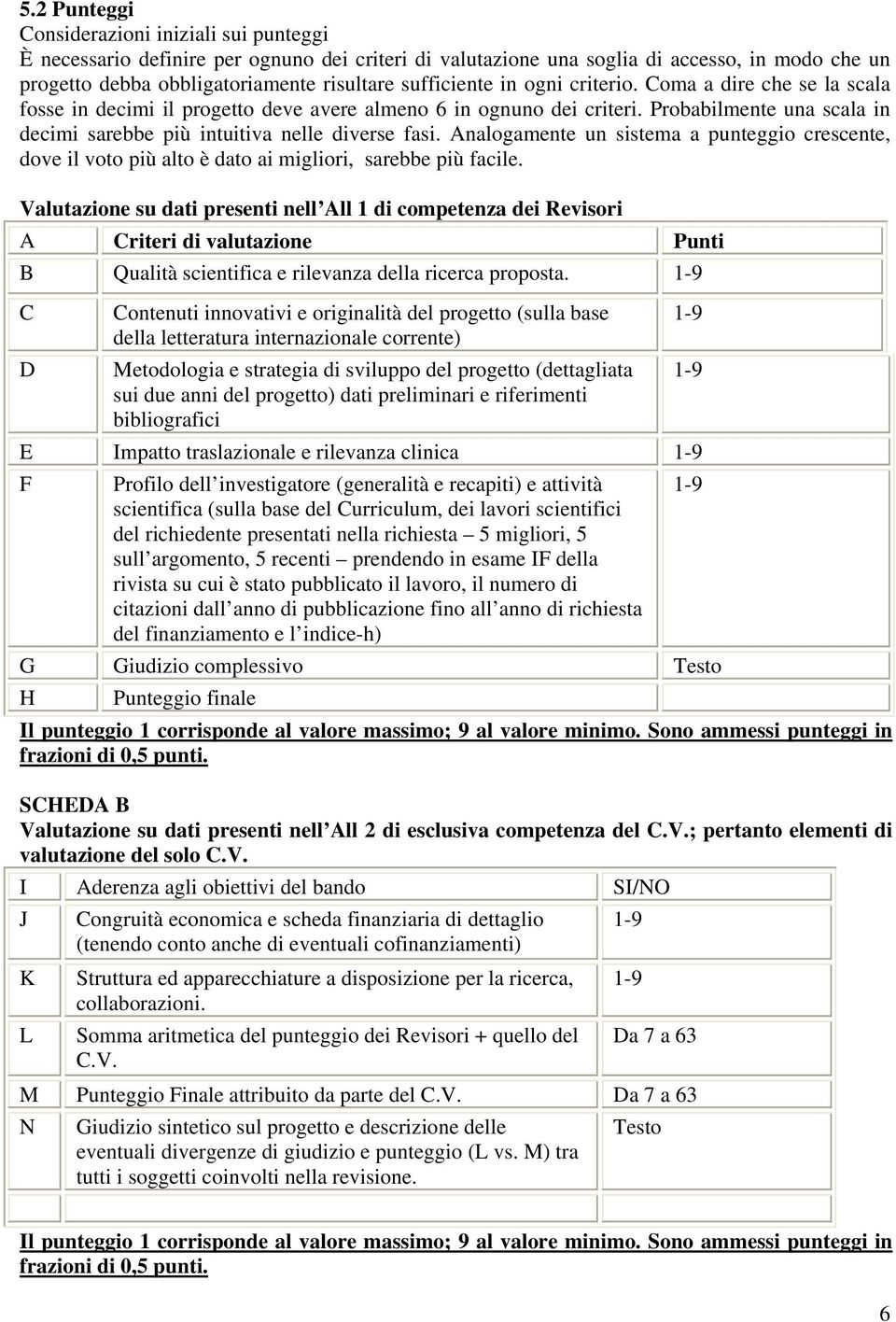 Probabilmente una scala in decimi sarebbe più intuitiva nelle diverse fasi. Analogamente un sistema a punteggio crescente, dove il voto più alto è dato ai migliori, sarebbe più facile.