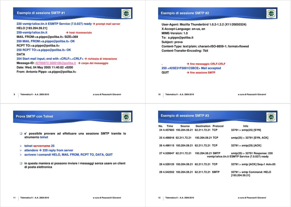 <CRLF> richiesta di interazione Message-ID: 42789872.3000106@poliba.it corpo del messaggio Date: Wed, 04 May 2005 11:40:02 +0200 From: Antonio Pippo <a.pippo@poliba.it> -Agent: Mozilla Thunderbird 1.