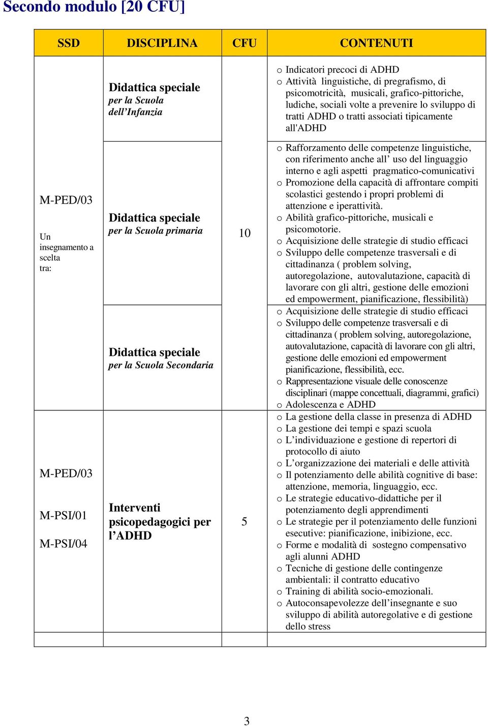 Rafforzamento delle competenze linguistiche, con riferimento anche all uso del linguaggio interno e agli aspetti pragmatico-comunicativi o Promozione della capacità di affrontare compiti scolastici