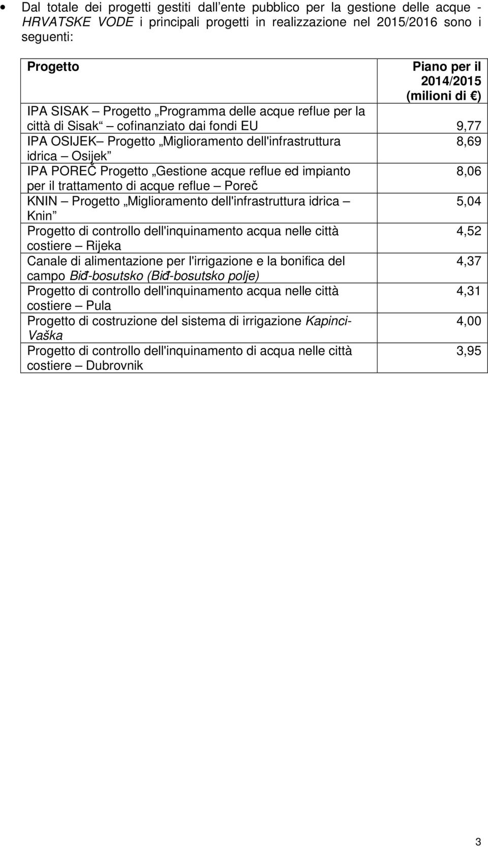 Progetto Gestione acque reflue ed impianto 8,06 per il trattamento di acque reflue Poreč KNIN Progetto Miglioramento dell'infrastruttura idrica 5,04 Knin Progetto di controllo dell'inquinamento acqua