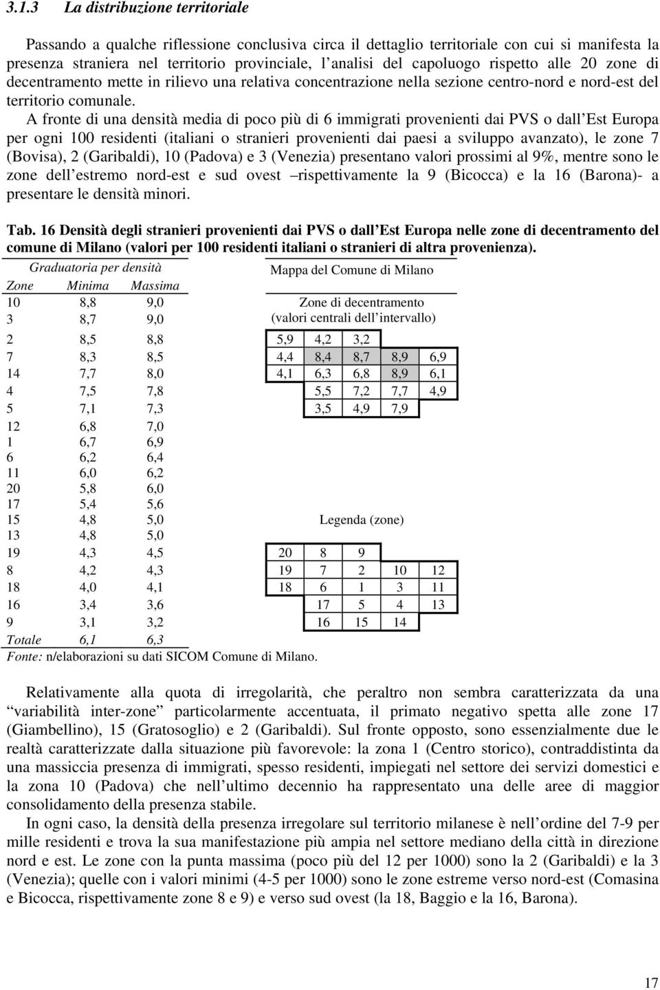 A fronte di una densità media di poco più di 6 immigrati provenienti dai PVS o dall Est Europa per ogni 100 residenti (italiani o stranieri provenienti dai paesi a sviluppo avanzato), le zone 7