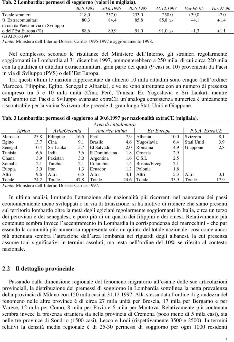 (a) Al 30.6.1997 Fonte: Ministero dell Interno-Dossier Caritas 1995-1997 e aggiornamento 1998.