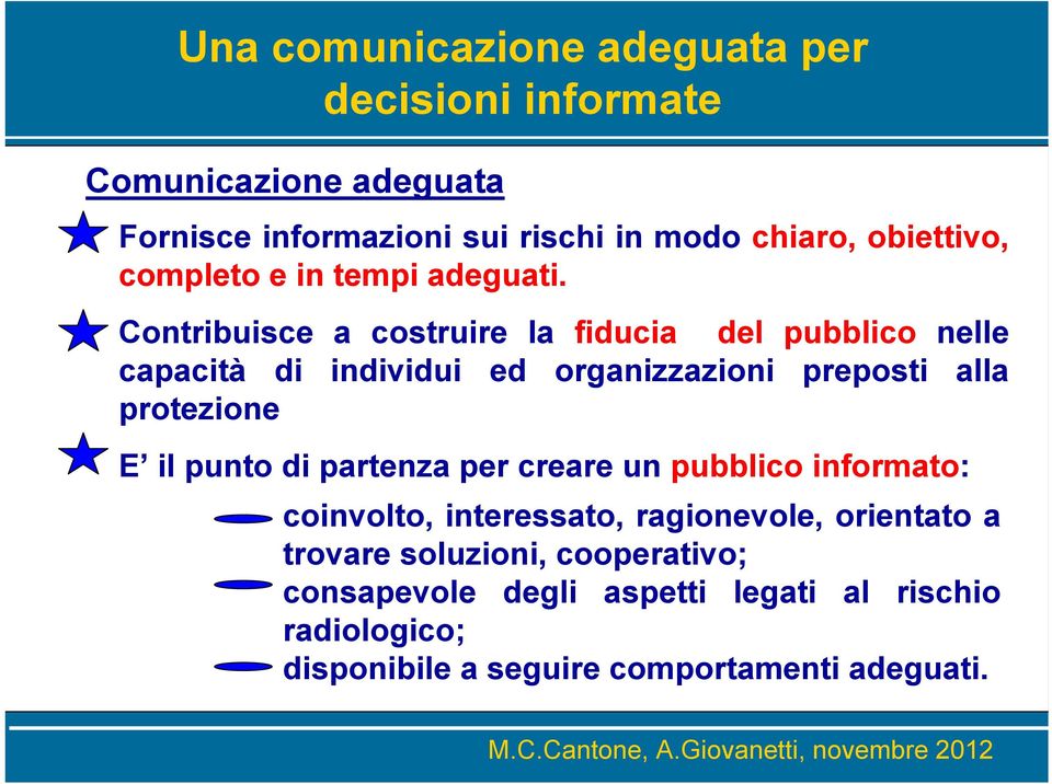 Contribuisce a costruire la fiducia del pubblico nelle capacità di individui ed organizzazioni preposti alla protezione E il punto