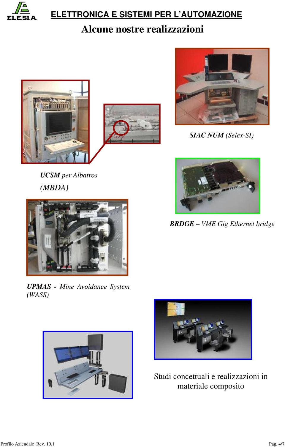 Avoidance System (WASS) Studi concettuali e realizzazioni