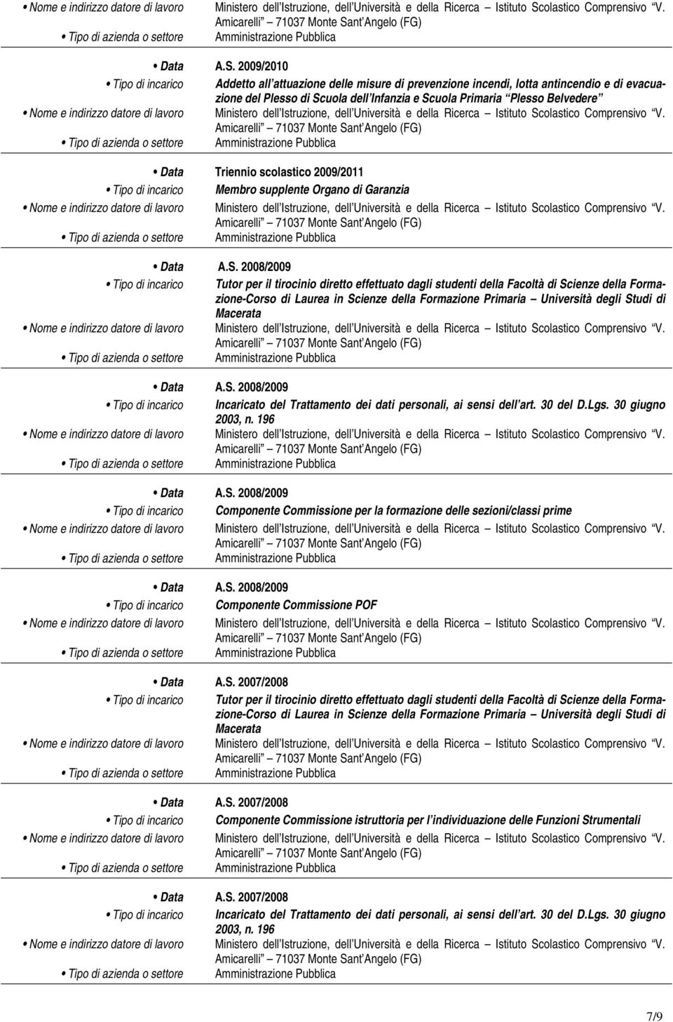 di incarico Membro supplente Organo di Garanzia Tipo di incarico Tutor per il tirocinio diretto effettuato dagli studenti della Facoltà di Scienze della Formazione-Corso di Laurea in Scienze della