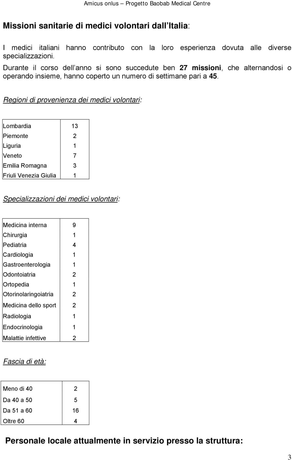 Regioni di provenienza dei medici volontari: Lombardia 13 Piemonte 2 Liguria 1 Veneto 7 Emilia Romagna 3 Friuli Venezia Giulia 1 Specializzazioni dei medici volontari: Medicina interna 9 Chirurgia 1