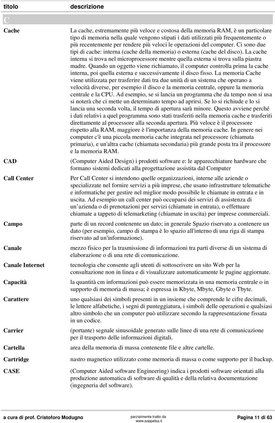 Ci sono due tipi di cache: interna (cache della memoria) o esterna (cache del disco). La cache interna si trova nel microprocessore mentre quella esterna si trova sulla piastra madre.