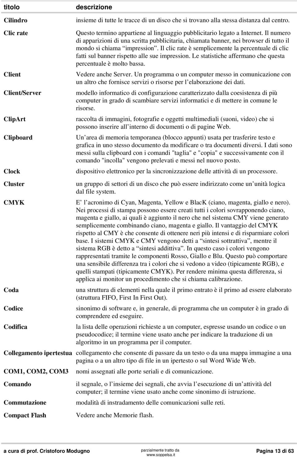 Il clic rate è semplicemente la percentuale di clic fatti sul banner rispetto alle sue impression. Le statistiche affermano che questa percentuale è molto bassa. Vedere anche Server.