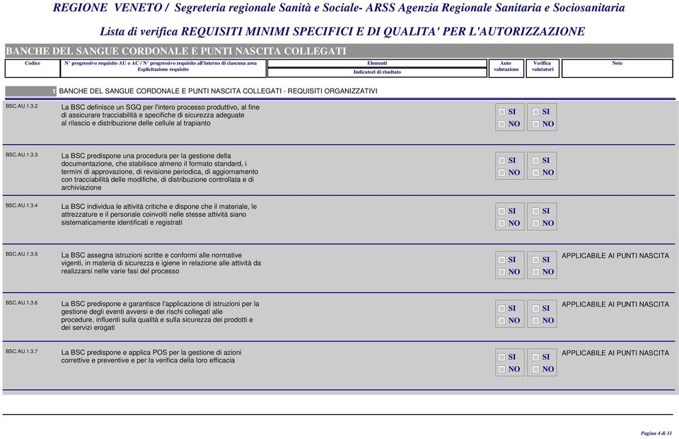 3 La BSC predispone una procedura per la gestione della documentazione, che stabilisce almeno il formato standard, i termini di approvazione, di revisione periodica, di aggiornamento con