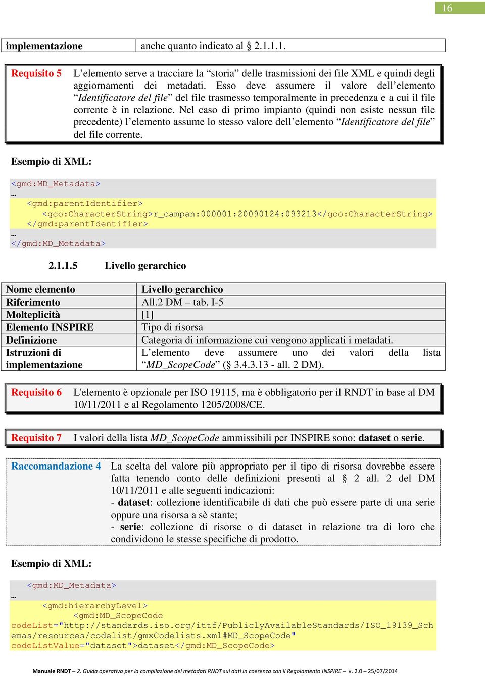 Nel caso di primo impianto (quindi non esiste nessun file precedente) l elemento assume lo stesso valore dell elemento Identificatore del file del file corrente.