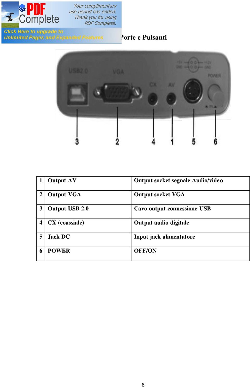 2.0 Cavo output connessione USB 4 CX (coassiale) Output