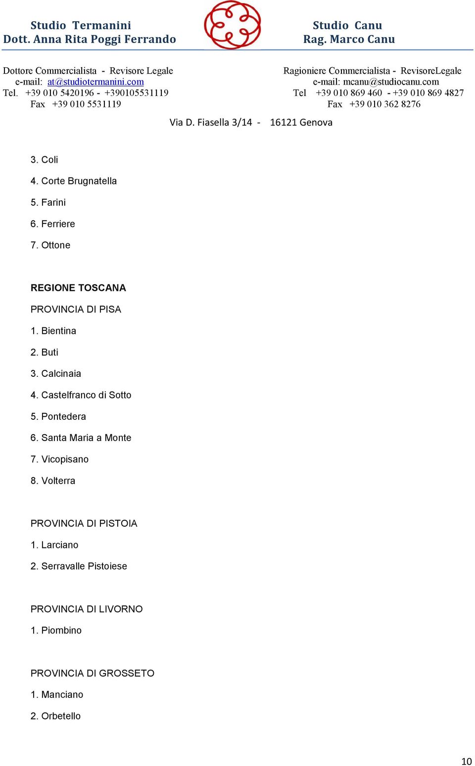 Castelfranco di Sotto 5. Pontedera 6. Santa Maria a Monte 7. Vicopisano 8.