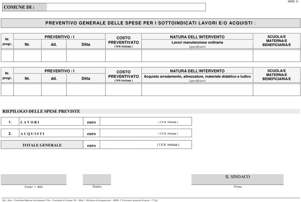 Ditta ( IVA inclusa ) NATURA DELL INTERVENTO Acquisto arredamento, attrezzature, materiale didattico e ludico (specificare) SCUOLA/E MATERNA/E BENEFICIARIA/E RIEPILOGO DELLE SPESE PREVISTE 1.