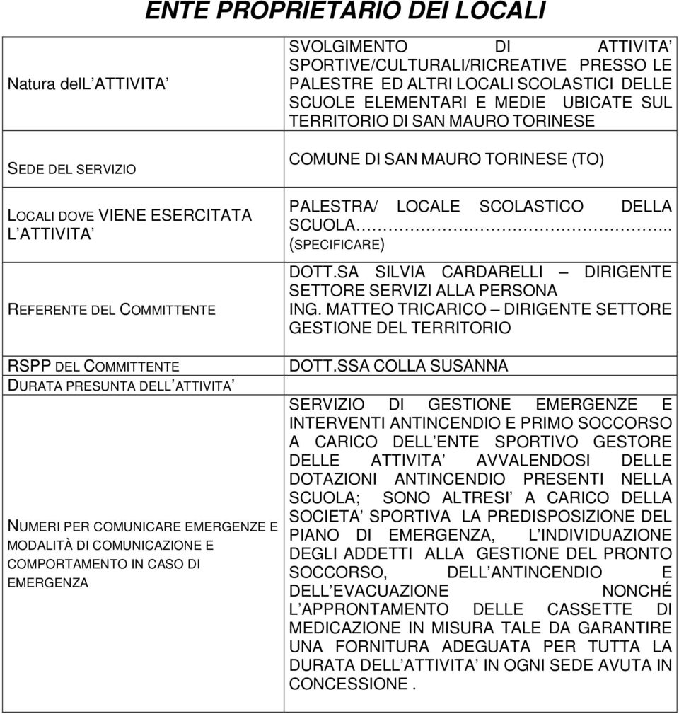 ELEMENTARI E MEDIE UBICATE SUL TERRITORIO DI SAN MAURO TORINESE COMUNE DI SAN MAURO TORINESE (TO) PALESTRA/ LOCALE SCOLASTICO DELLA SCUOLA.. (SPECIFICARE) DOTT.