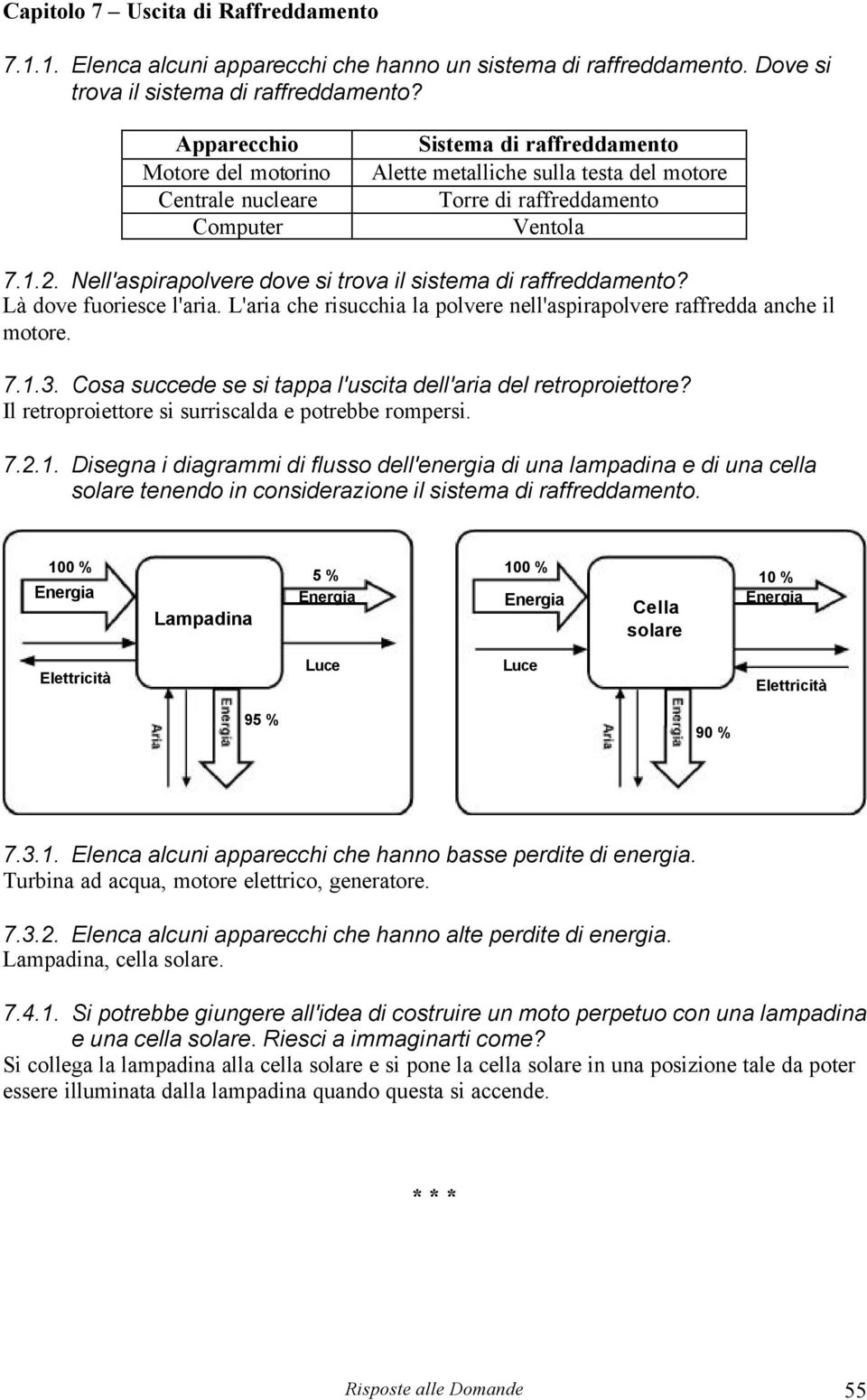 Nell'aspirapolvere dove si trova il sistema di raffreddamento? Là dove fuoriesce l'aria. L'aria che risucchia la polvere nell'aspirapolvere raffredda anche il motore. 7.1.3.