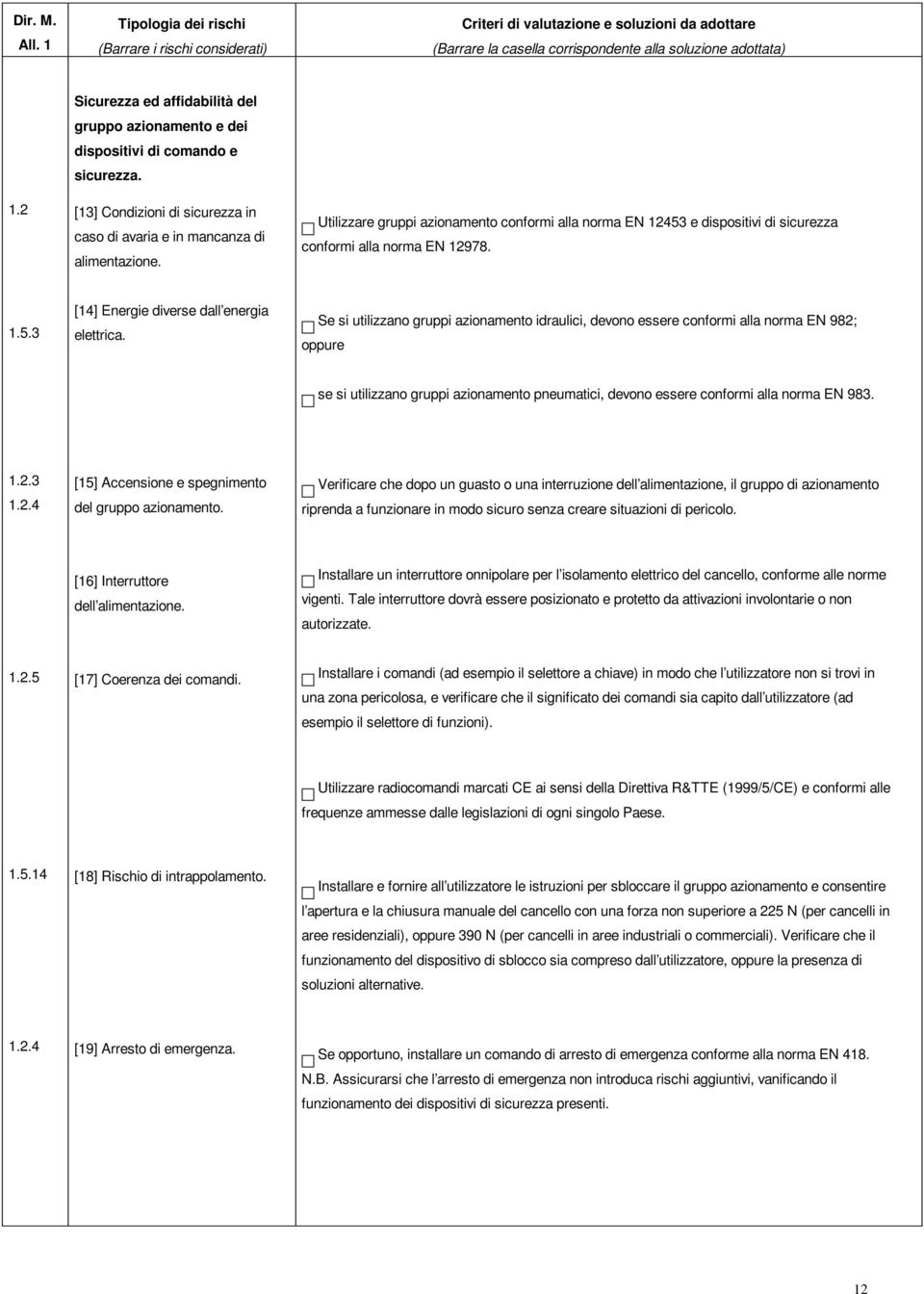 Utilizzare gruppi azionamento conformi alla norma EN 12453 e dispositivi di sicurezza conformi alla norma EN 12978. 1.5.3 [14] Energie diverse dall energia elettrica.