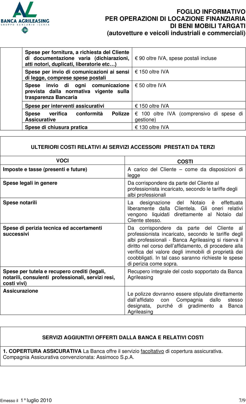 chiusura pratica 90 oltre IVA, spese postali incluse 150 oltre IVA 50 oltre IVA 150 oltre IVA 100 oltre IVA (comprensivo di spese di gestione) 130 oltre IVA ULTERIORI COSTI RELATIVI AI SERVIZI