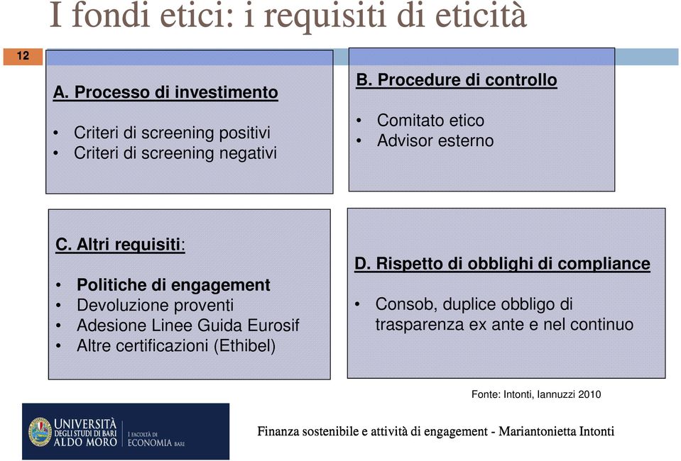 Procedure di controllo Comitato etico Advisor esterno C.