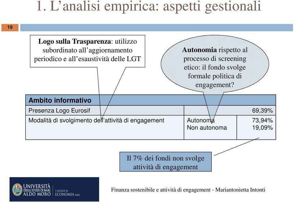 formale politica di engagement?