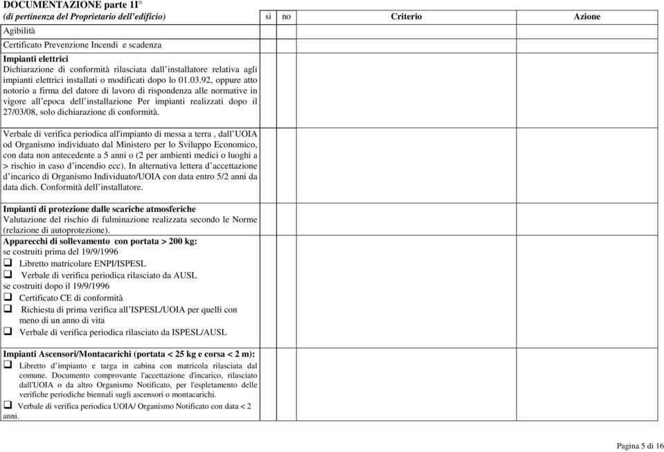 92, oppure atto notorio a firma del datore di lavoro di rispondenza alle normative in vigore all epoca dell installazione Per impianti realizzati dopo il 27/03/08, solo dichiarazione di conformità.