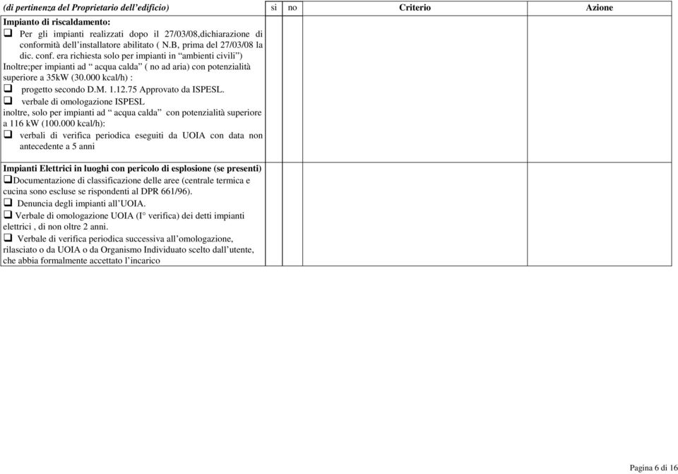 000 kcal/h) : progetto secondo D.M. 1.12.75 Approvato da ISPESL. verbale di omologazione ISPESL inoltre, solo per impianti ad acqua calda con potenzialità superiore a 116 kw (100.