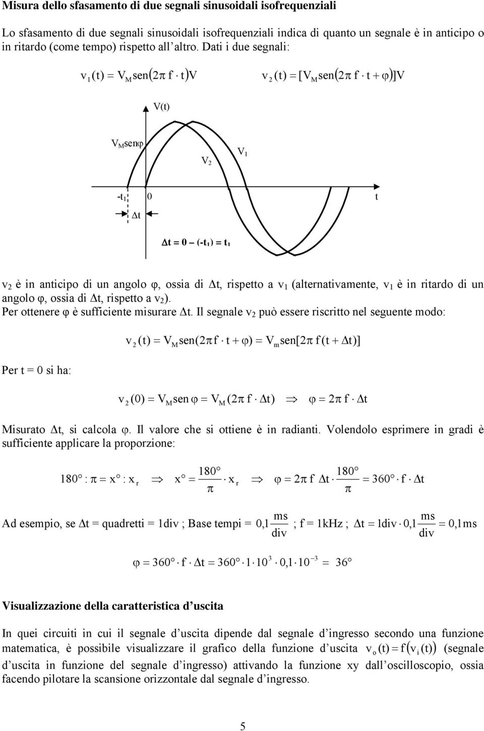 di un angolo φ, ossia di, rispeo a v ). Per oenere φ è sufficiene misurare.