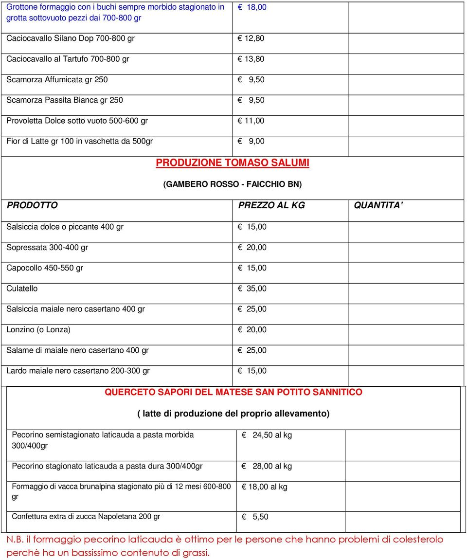FAICCHIO BN) PRODOTTO PREZZO AL KG QUANTITA Salsiccia dolce o piccante 400 gr 15,00 Sopressata 300-400 gr 20,00 Capocollo 450-550 gr 15,00 Culatello 35,00 Salsiccia maiale nero casertano 400 gr 25,00