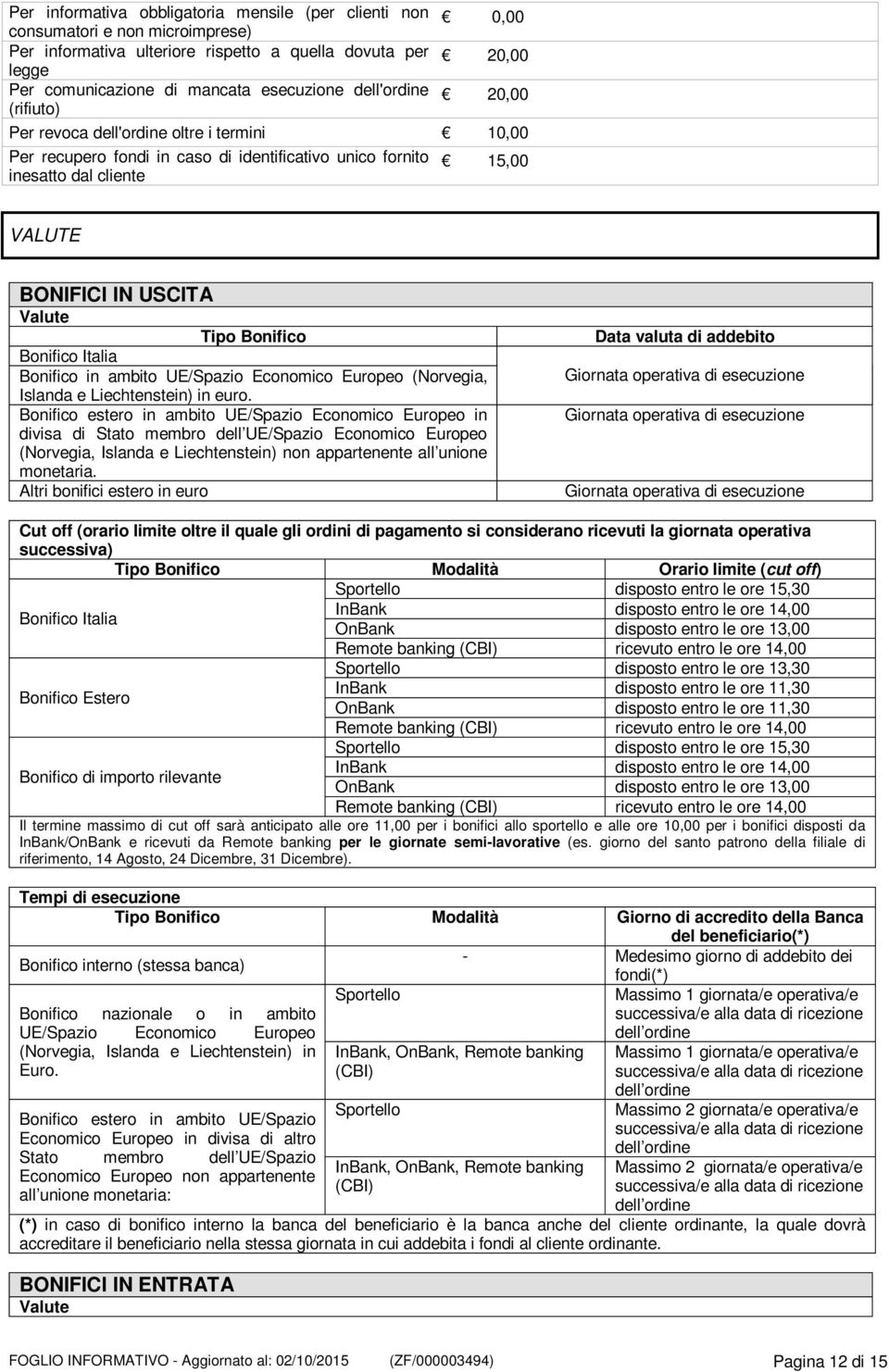 Bonifico Bonifico Italia Bonifico in ambito UE/Spazio Economico Europeo (Norvegia, Islanda e Liechtenstein) in euro.